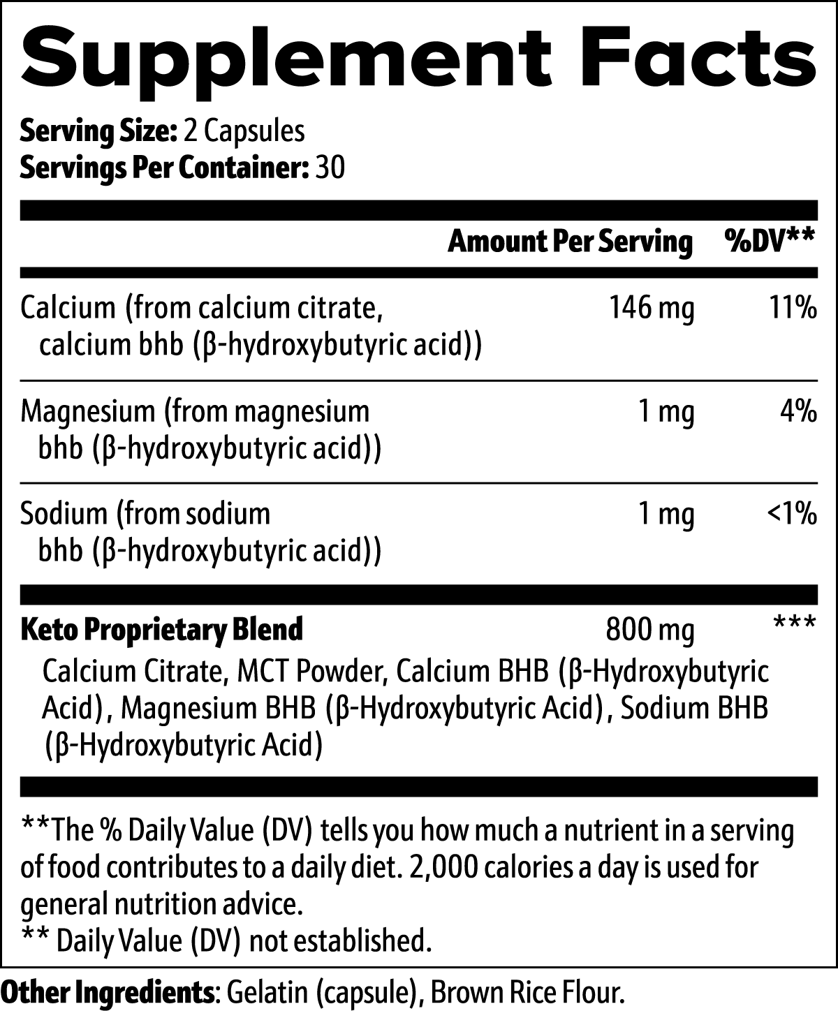 Private Label Dropship - Keto BHB