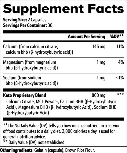 Private Label Dropship - Keto BHB