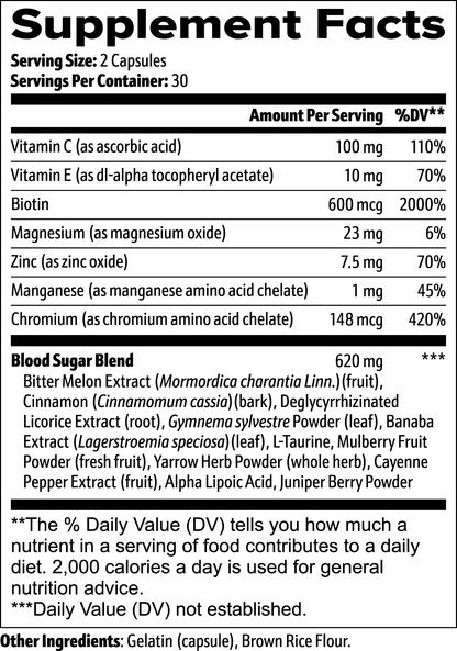 Private Label Dropship - Normal Blood Sugar Support