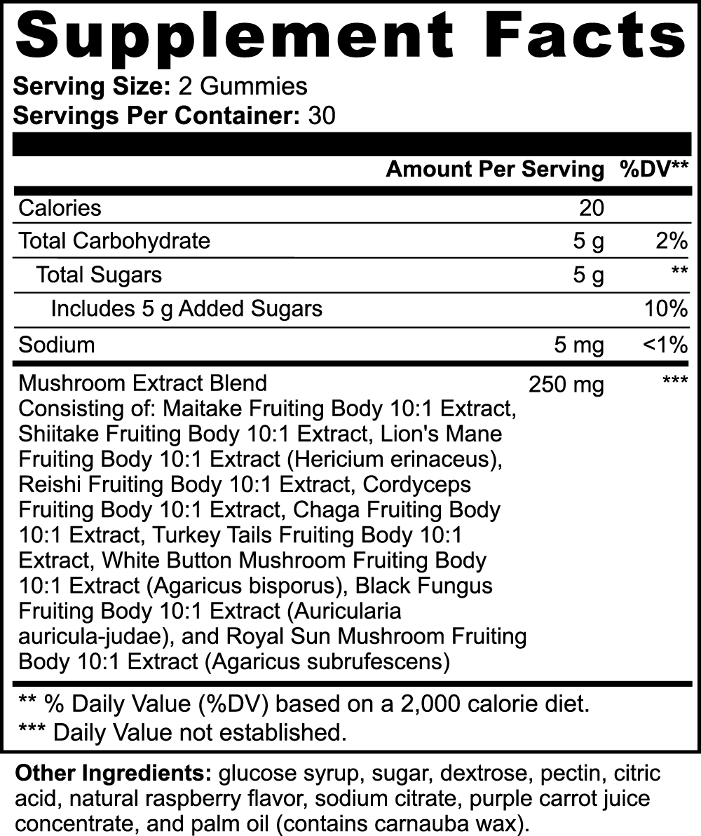 Private Label Dropship -  Mushroom Extract Complex