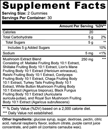 Private Label Dropship -  Mushroom Extract Complex