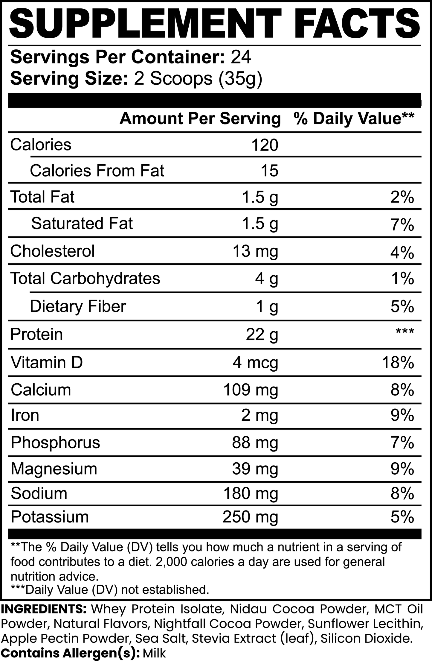 Private Label Dropship - Advanced 100% Whey Protein Isolate (Chocolate)